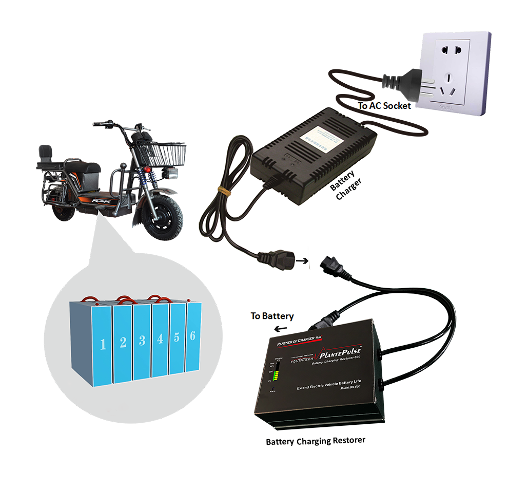 Battery Smart Pulse Charging Restorer