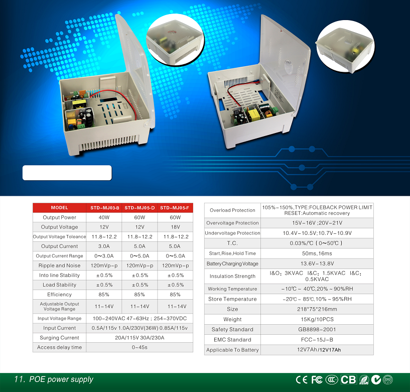 access control system