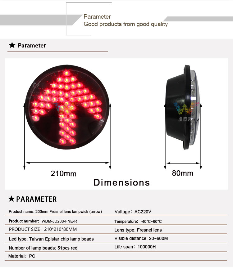 Fresnel-Lens-traffic-light-module_02