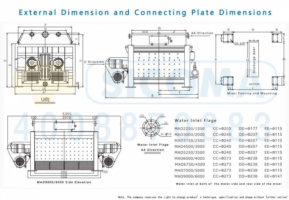 Sicoma Meo Structure 01