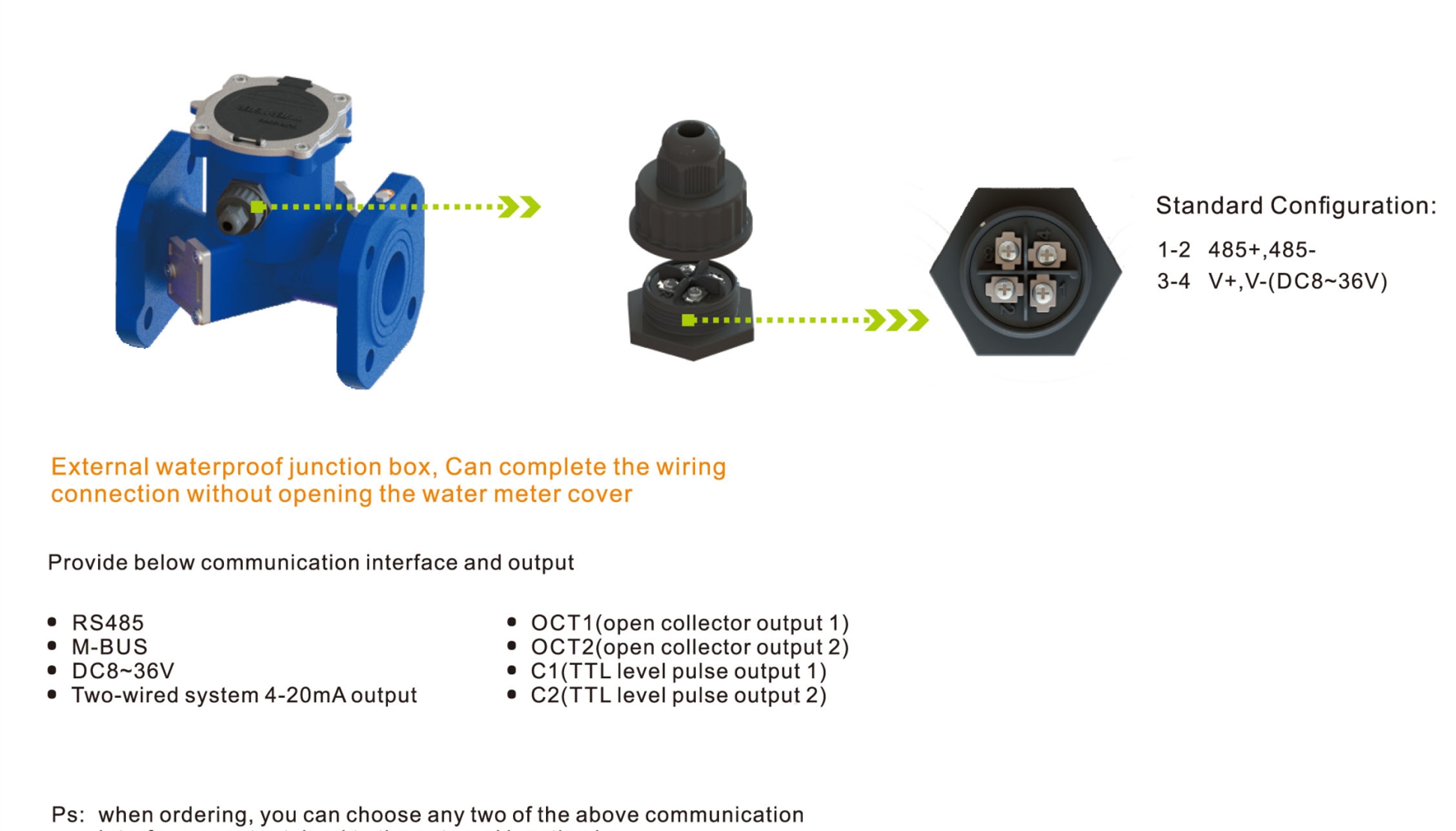 ultrasonic water meter