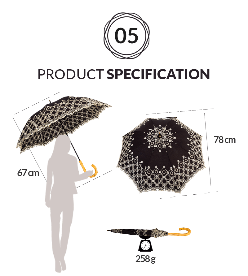 Womens Wedding Parasol