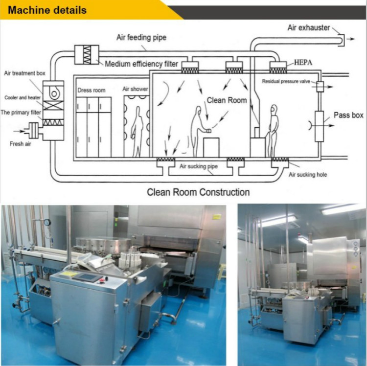 Cleanroom Show