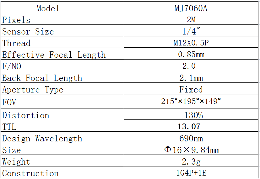 MJ7060A