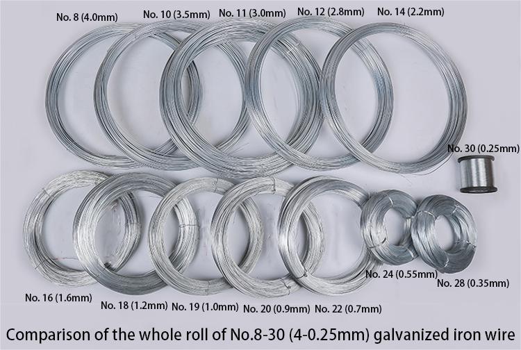 galvanized iron wire galvanized iron wire