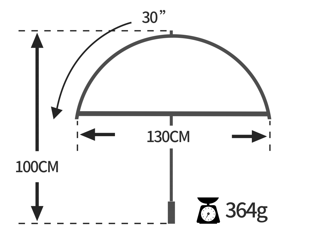 Ultra-Light-Golf-Umbrella-size