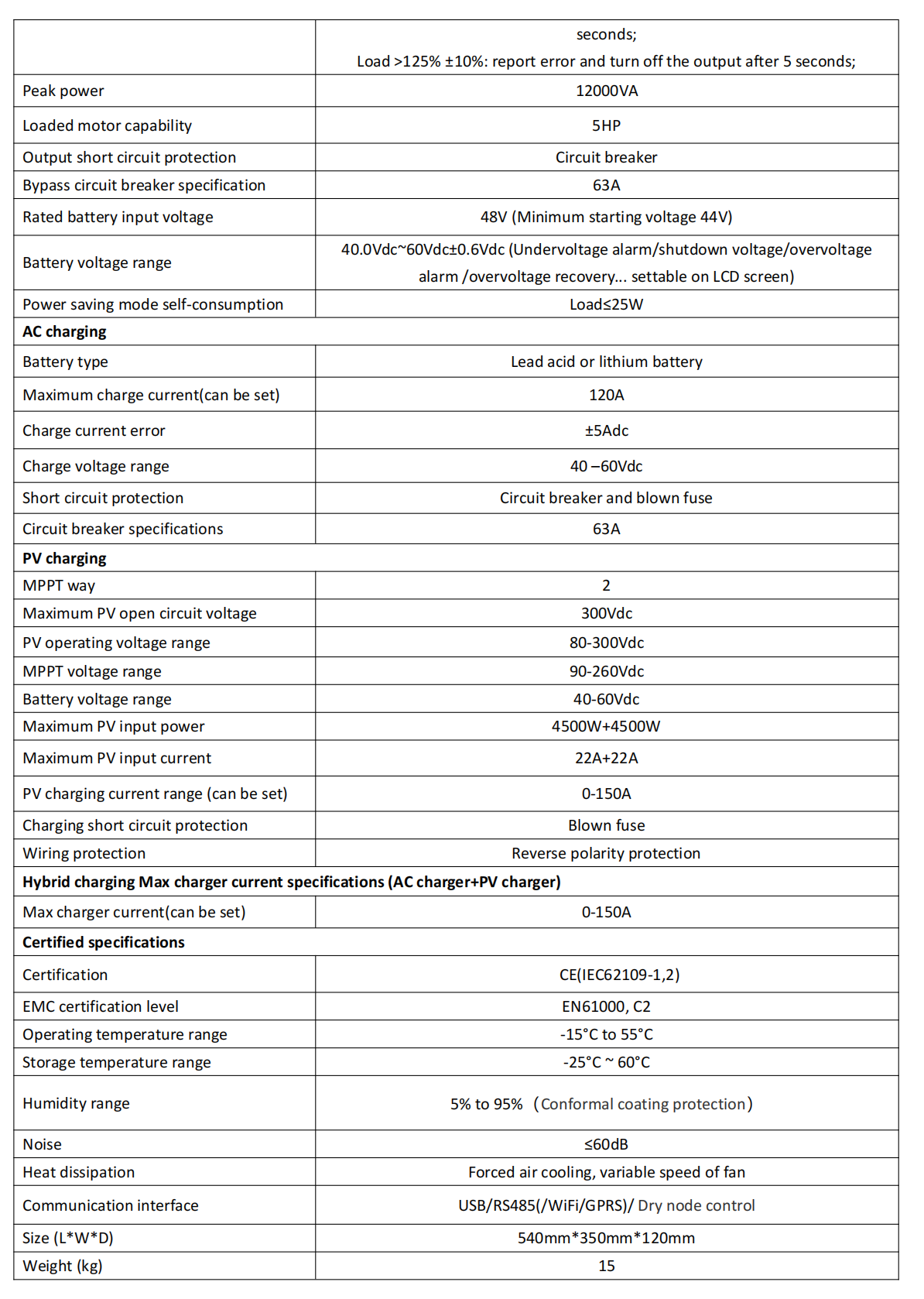 HPL 6.5K 120V Hybrid Solar Charge Inverter brochure_02 HPL 6.5K 120V Hybrid Solar Charge Inverter brochure_02