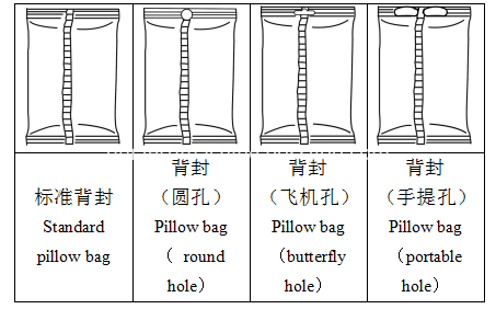 nut packing machine