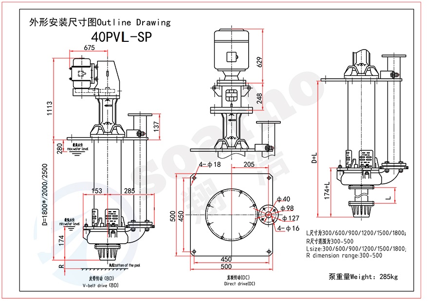 40mm Size Lengthen Sump Slurry Pump