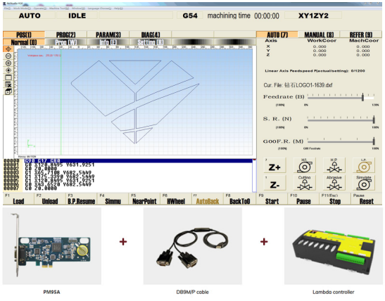 Cnc Controller And Software