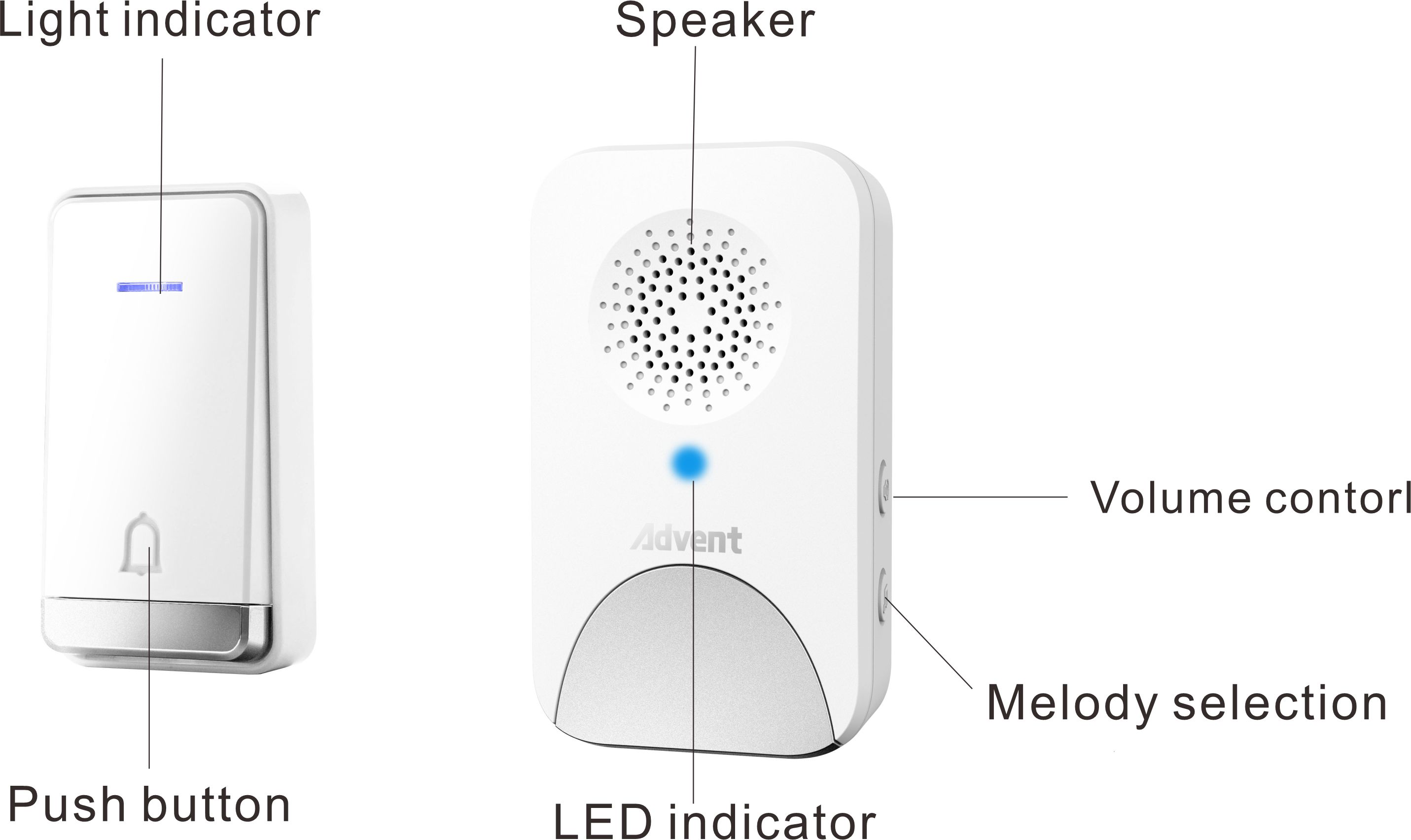 FE-W1907,wireless doorbell FE-W1907,wireless doorbell
