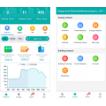 PMS energy management system software