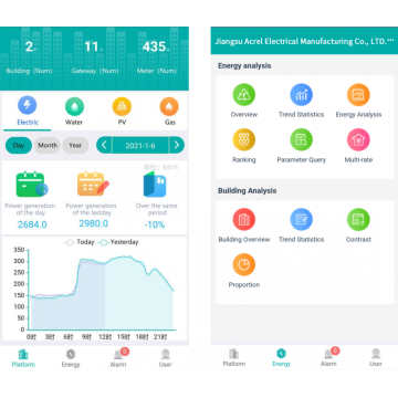 PMS-Energiemanagementsystem-Software