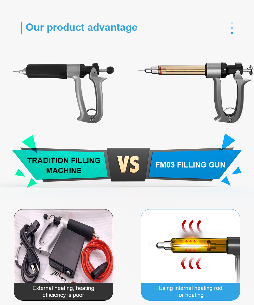 Semi Auto Cartridge Filling Gun Semi Auto Cartridge Filling Gun
