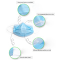 Disposable face Masks for Dust, Bacteria Protection, Avoid Splashing Saliva Mask Civil Face Masks