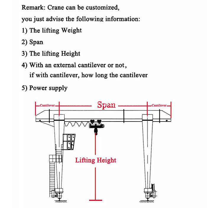 CD1 electric hoist gantry crane