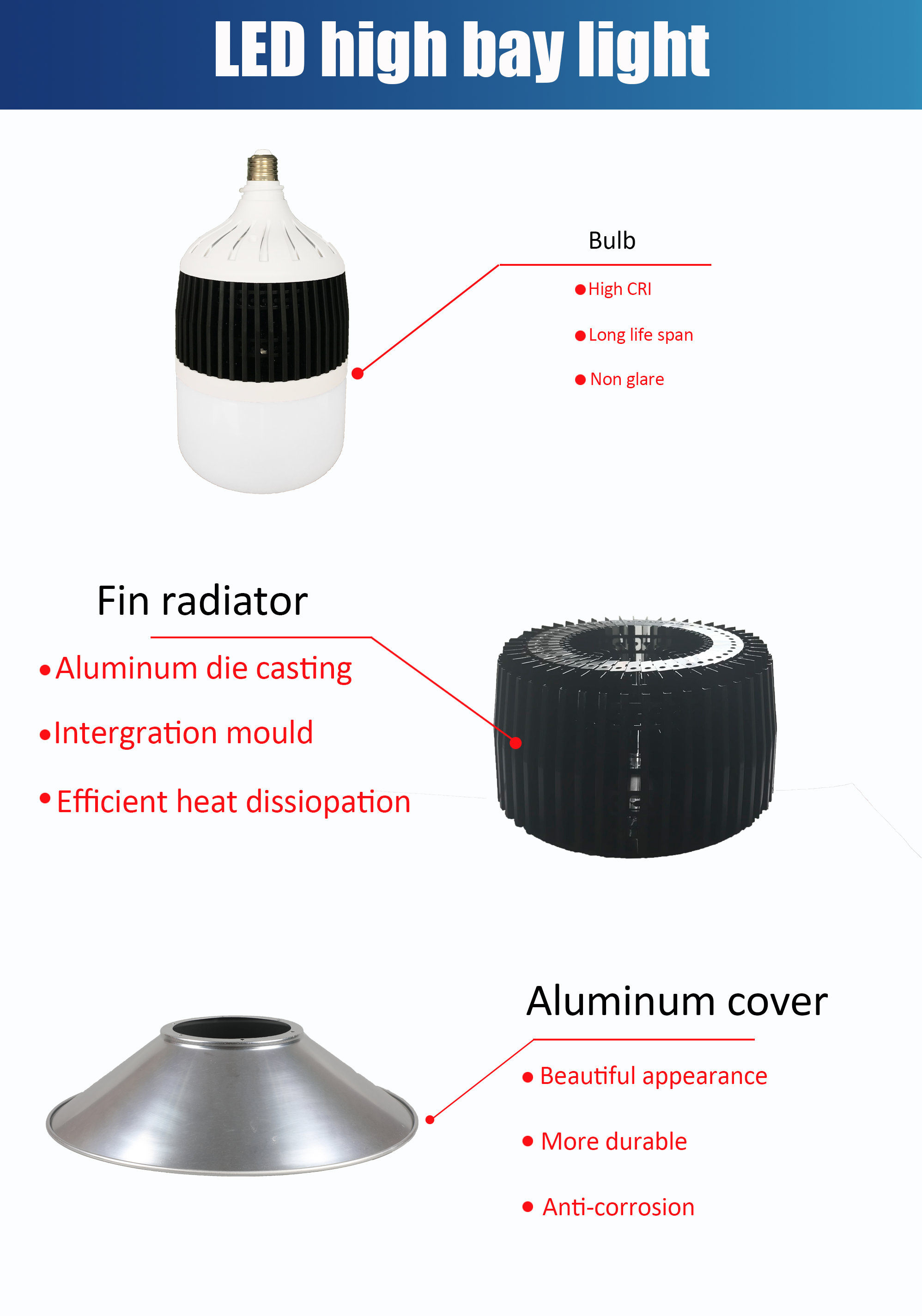 led high bay light detail