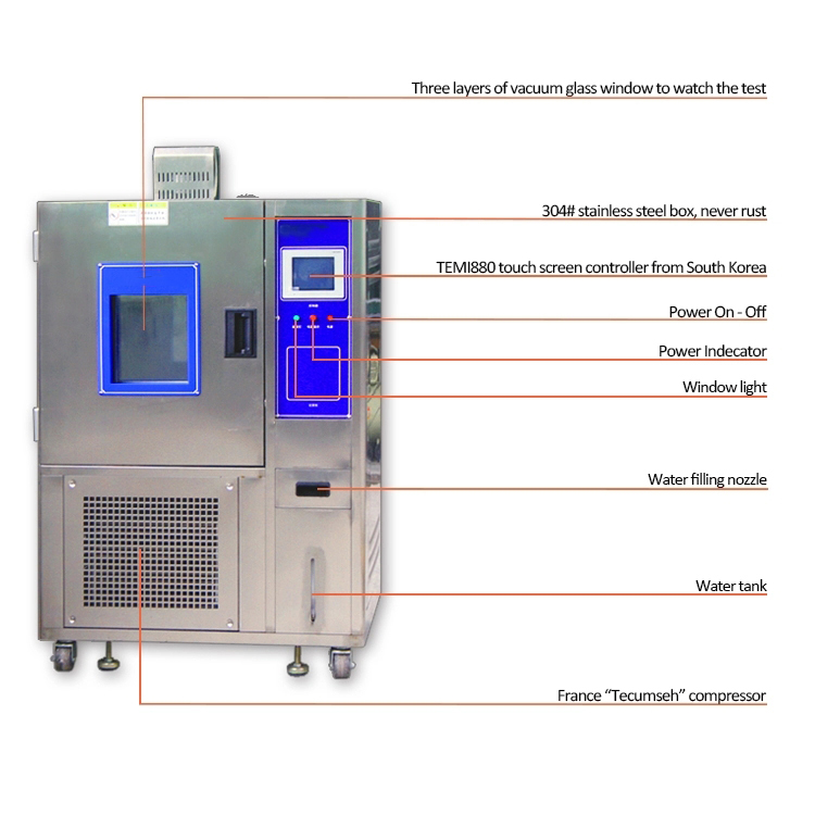 Test Chamber Structure