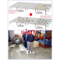 Heated Umbrella in Poultry House with Other Matching Machines