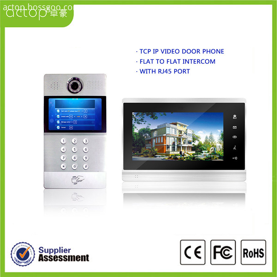 IP Door Phone with Camera