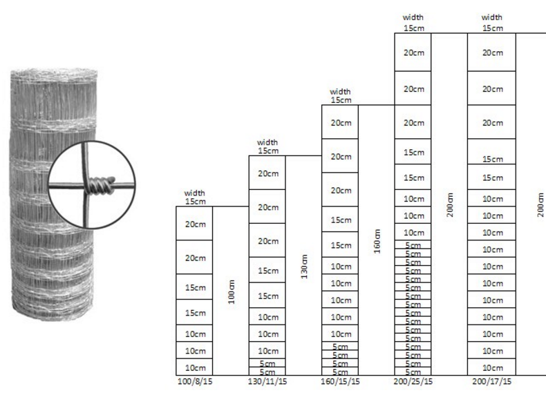 Specification