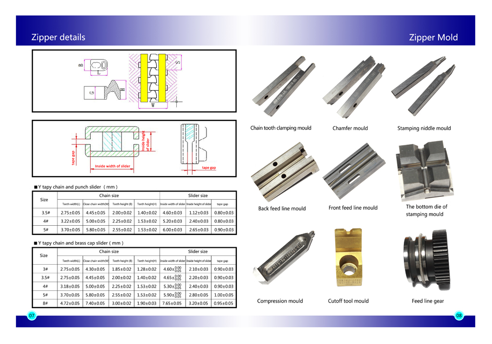 mould tool for zipper machine-1