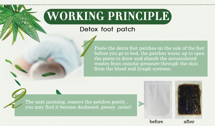 foot patch