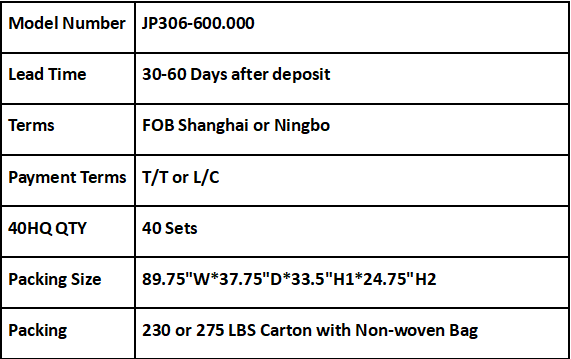 306-600 form