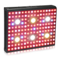 3000W Power LED Grow Lights with Dual-chip Diodes
