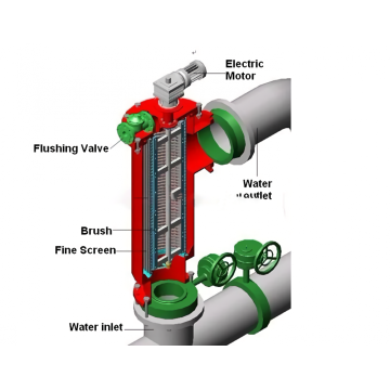 ET Series Large Flow Automatic Self-cleaning Filter