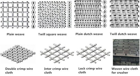 Self Cleaning Screen Mesh