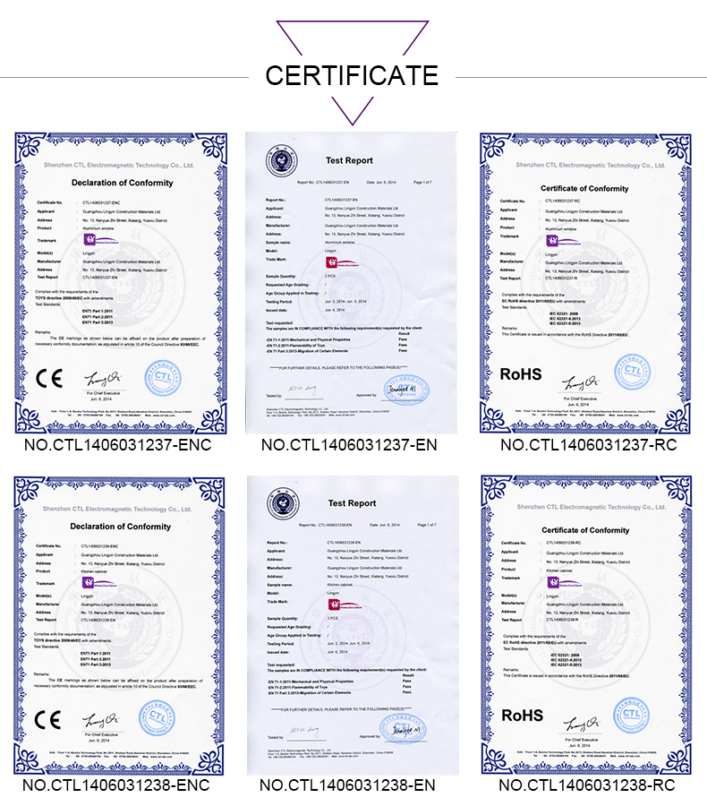 6 Certificate