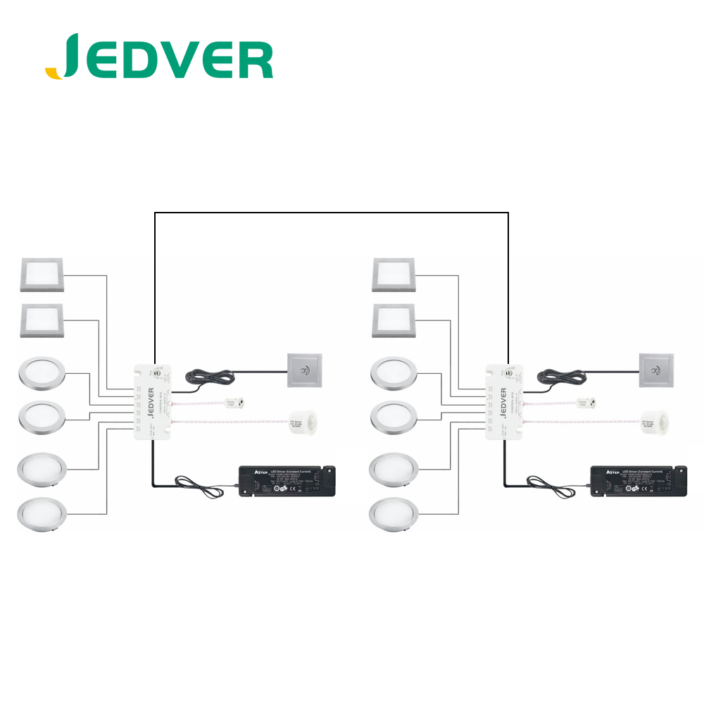 Round Mini Panel Light