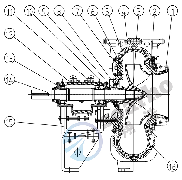 Desulfrizing Slurry-circulating Pumps