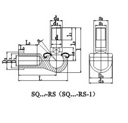 Ball Joint Rod Ends SQ-RS Series