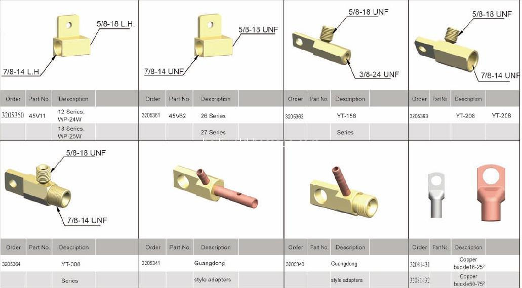 power cable adapter