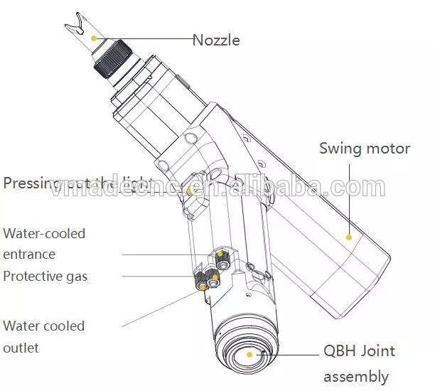 fiber laser welding machine