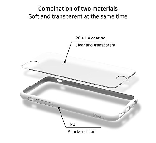 Materials used for Snap3D