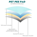 Reusable Pee Pads for Large Dogs