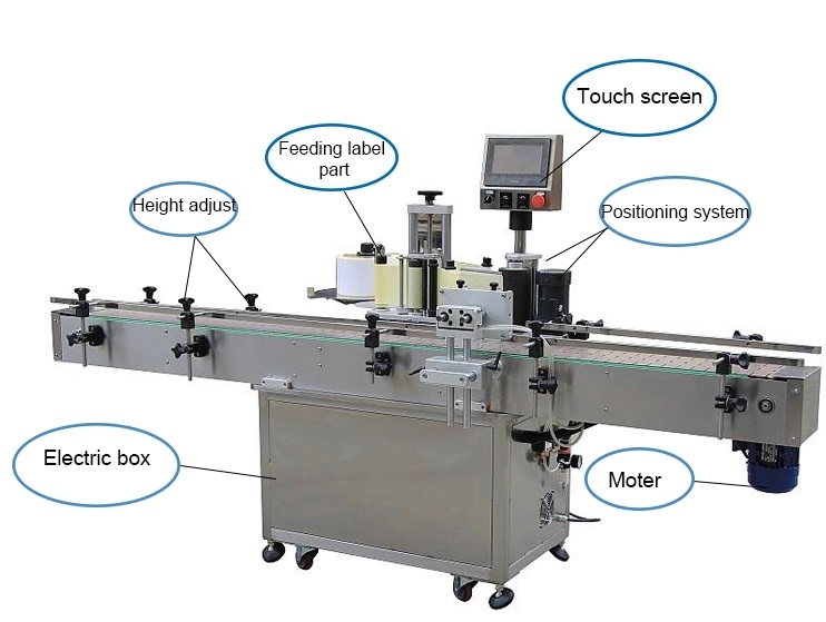 labeling machine