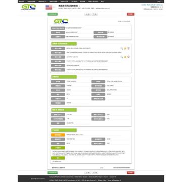 Vitaminas EUA Import Trade Data