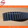 timing belt for packing machine