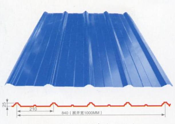 Roofing Profile