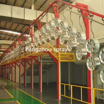 Whole Spraying machine for Metal Parte