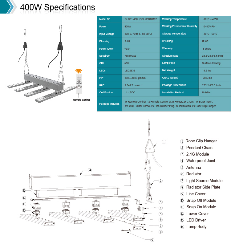 Octopus LED Grow Light - 07