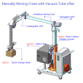 Portable vacuum handling equipment
