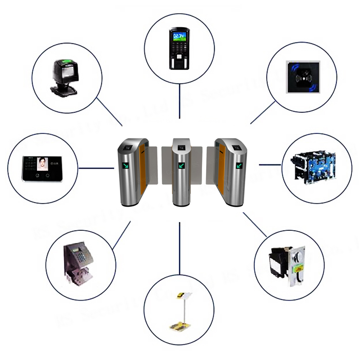 Automatic Sliding Gate Turnstile