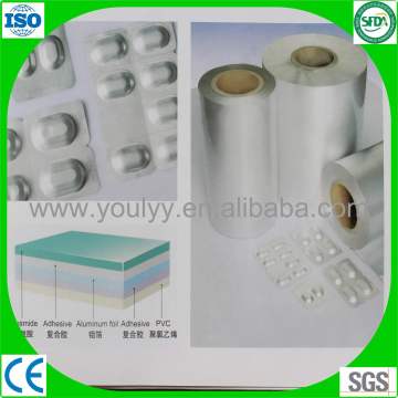 Pharmaceutical Blister Aluminum Foil