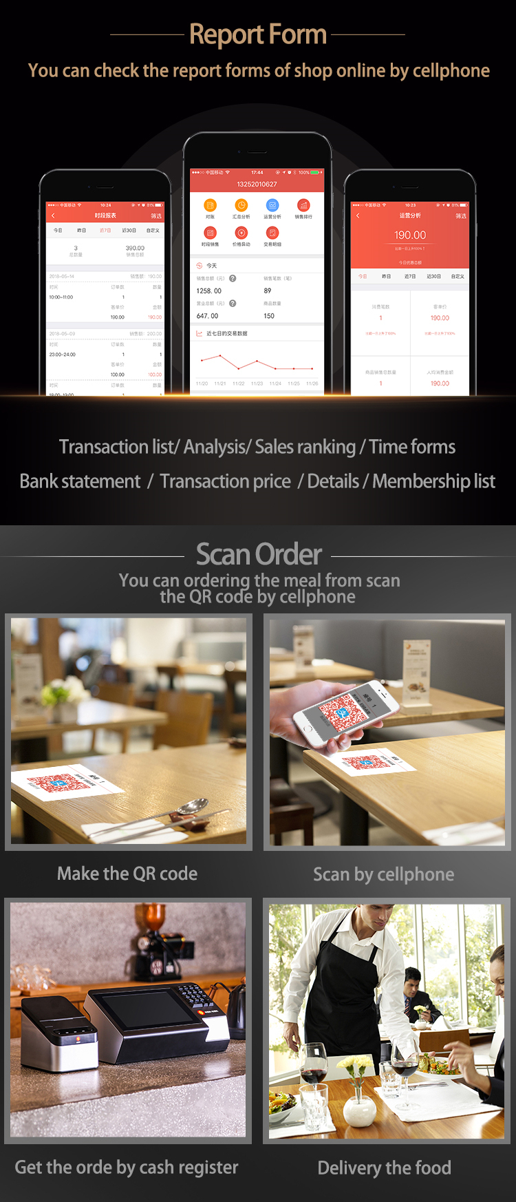 all in one pos systems