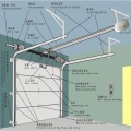 Puerta de garaje corredera de acrílico seccional transparente